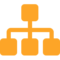 Trust control succession