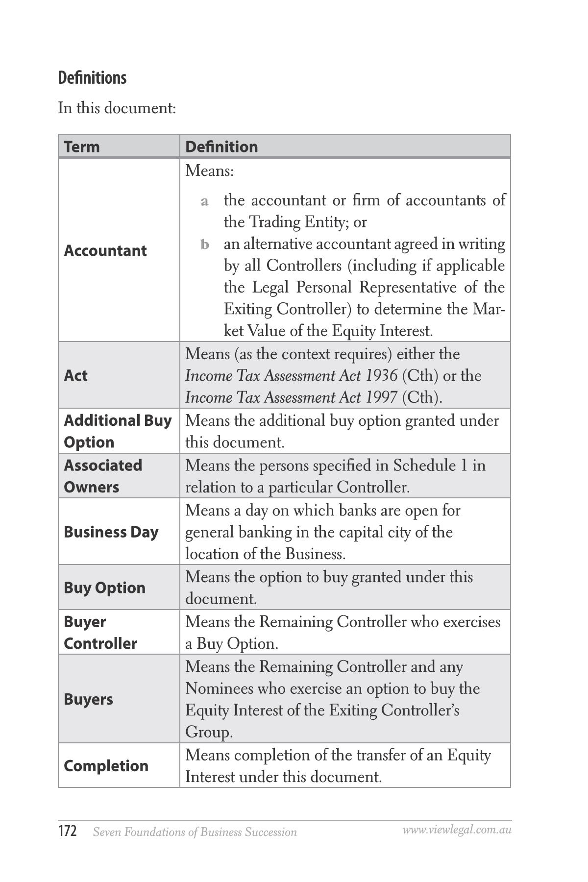Appendix 1 - Buy and Sell Deed_Page_4