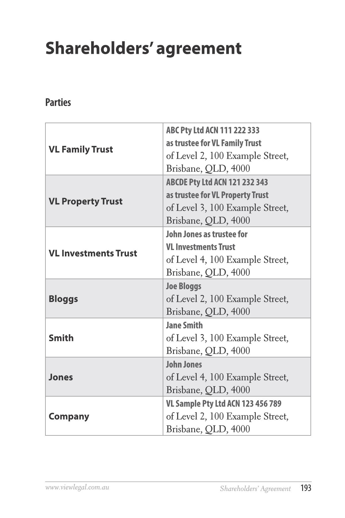 Appendix 2 - Shareholders' Agreement_Page_2